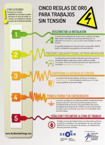 infografía normas electricas seguridad